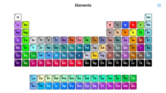 The Ultimate Periodic Table screenshot 5