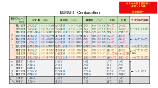 日本語動詞活用フラッシュカード（音声付）みんなの日本語初級１ screenshot 1