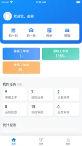 乐软云-SAAS screenshot 0