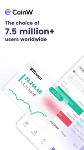 CoinW screenshot 0