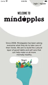 Mindapples screenshot 0