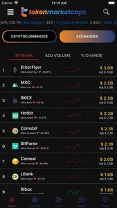 Tokenmarketcaps screenshot 5