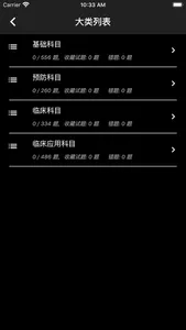 兽医资格题库 screenshot 1