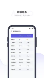 爱我 - 您的随身健康管家 screenshot 2