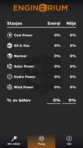 Engineerium EnergyLab screenshot 1