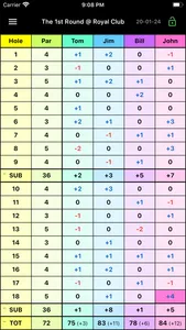 Hi Golf Score - Golf Scorecard screenshot 1