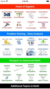 PSAT math interactive book screenshot 1