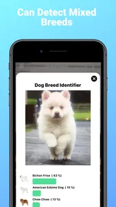 DogPhoto - Dog Breed Scanner screenshot 2