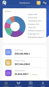 WealthBrain screenshot 0