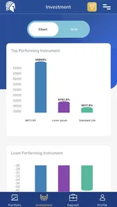 WealthBrain screenshot 1