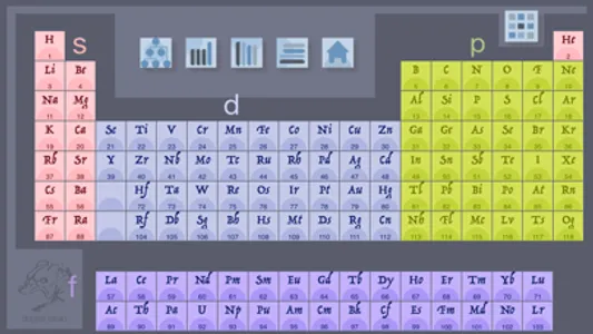 DFB Periodic Table screenshot 6