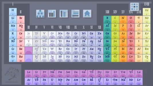 DFB Periodic Table screenshot 7