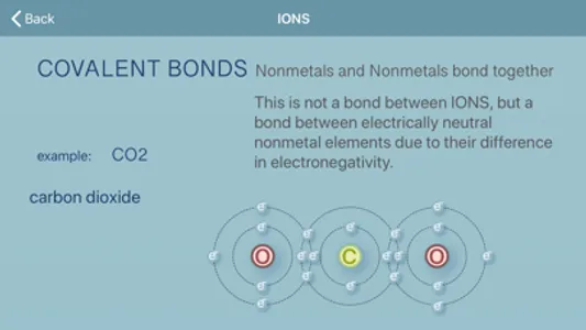 DFB Periodic Table screenshot 8