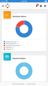 CareScout Portal screenshot 2