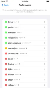 Dutch Verb Blitz screenshot 8