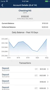 FNBCC Treasury Management screenshot 1