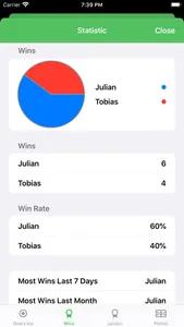 Score Tracking and Statistics screenshot 6