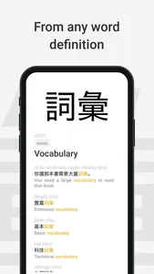 Chinese Dictionary by Serica screenshot 1