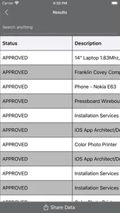 SL Requisitioner Dashboard screenshot 6