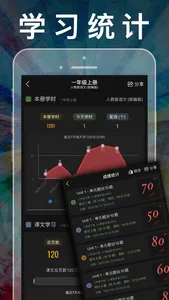 小学语文四年级上册下册-人教版课本同步学习机点读App screenshot 8