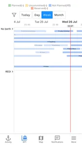 Port Activity screenshot 2