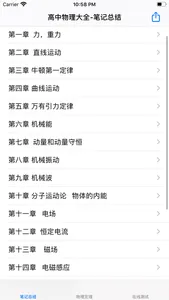 高中物理大全 screenshot 0