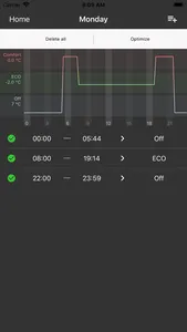 EcoTimer screenshot 0