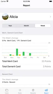 Merit Card screenshot 5