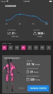 KraftApp für Kieser-Training screenshot 0