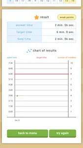 Hyakumon:＋－ screenshot 5