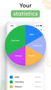 Timetable. Class schedule. screenshot 2