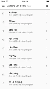 Giá Nông Sản Việt Nam screenshot 1