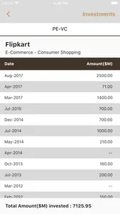 PE-VC Deals Database screenshot 1