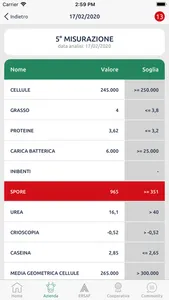 Latteria Sociale Valtellina screenshot 3