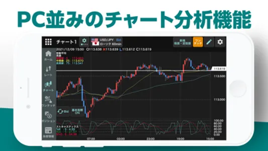 外貨ex - FX取引アプリ screenshot 1