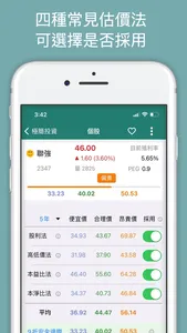 極簡投資-股票合理價與定存股 screenshot 1