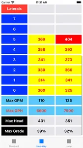 Wildland Fire Hydraulics App screenshot 4