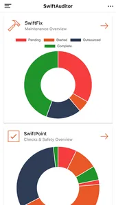 SwiftAuditor screenshot 0