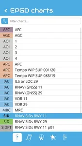 NDP Charts screenshot 4