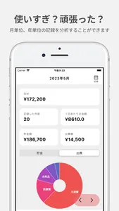SaveNote-Goal based Budgeting screenshot 6