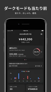SaveNote-Goal based Budgeting screenshot 7