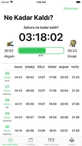 Ramazan İmsakiye screenshot 0
