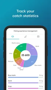 FishOn - Angler map, fish app screenshot 1