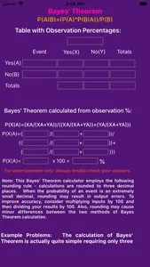 Bayes' Theorem Calculator screenshot 1