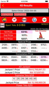 Lotto 4D Results Live 4D Toto screenshot 0