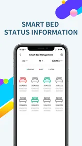 Wellness ExpertCare screenshot 4