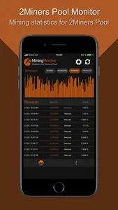 Monitor for 2Miners Pool screenshot 2