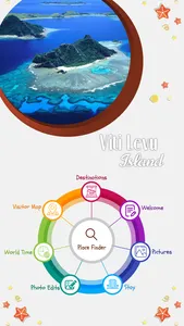 Visit Viti Levu Island screenshot 1
