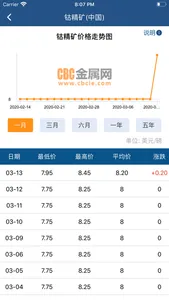 CBC金属-有色金属最新行情查询平台 screenshot 8