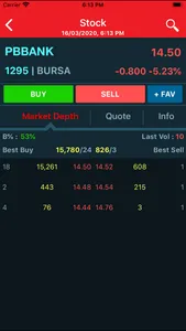 Public Invest eTrade screenshot 4